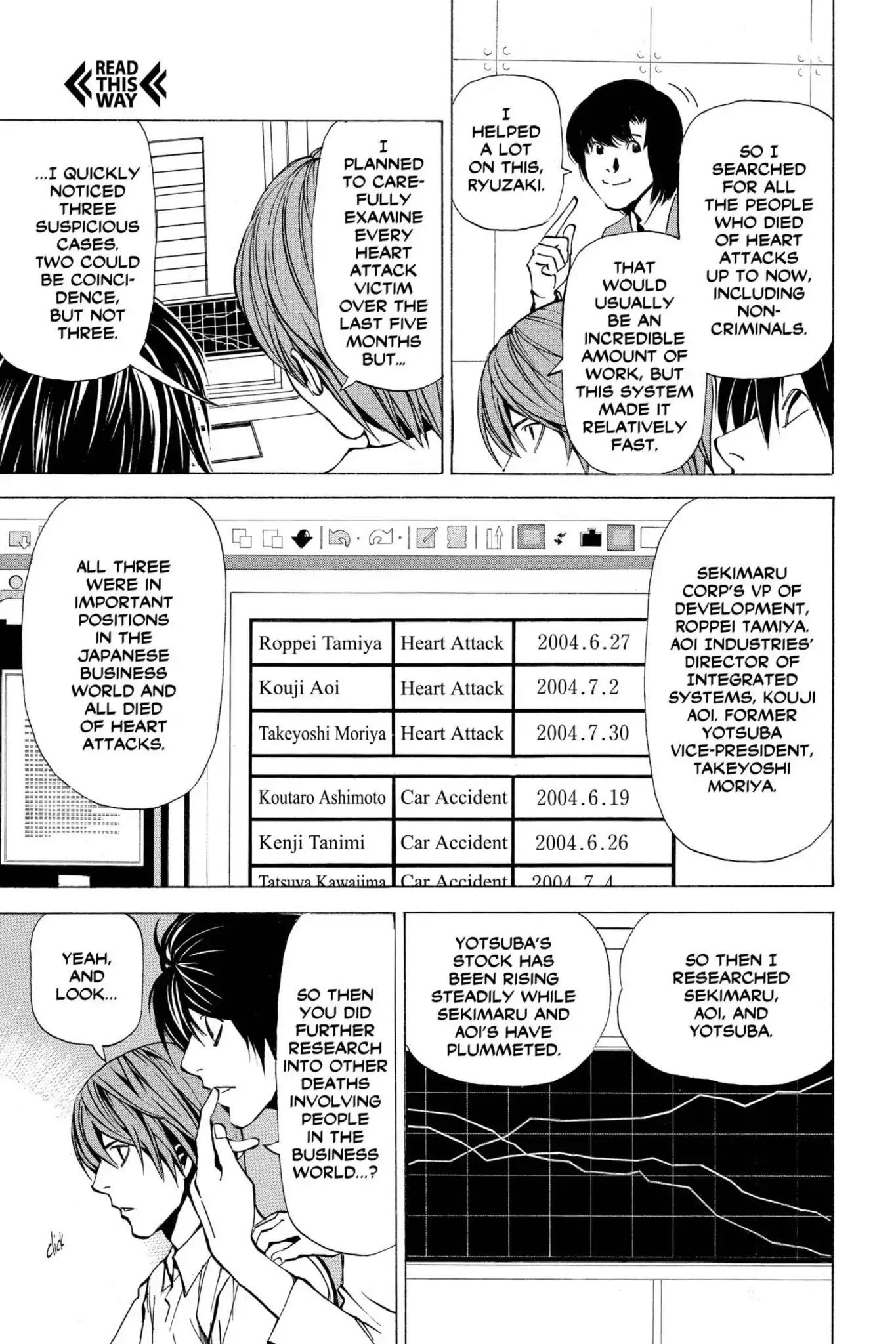 Death Note, Chapter 39 image 03